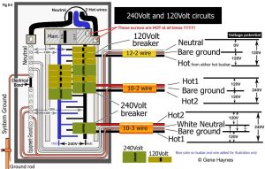 30 Amp Breaker Box Wiring Diagram For Your Needs