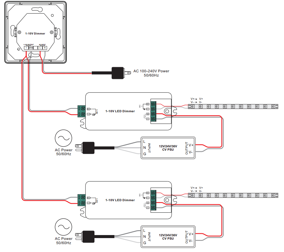 Lutron Dvcl 153P Wiring Diagram