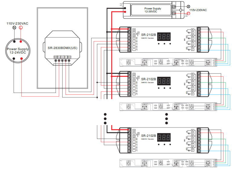Dmx512 Wiring Diagram