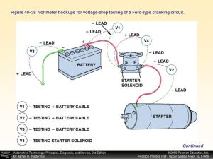 4 Lead Starter Solenoid Wiring Diagram Collection Wiring Diagram Sample