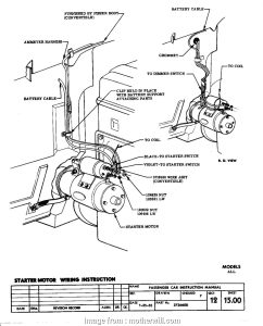 Starter Wiring Diagram, Chevy 350 Professional Hei Distributor Wiring