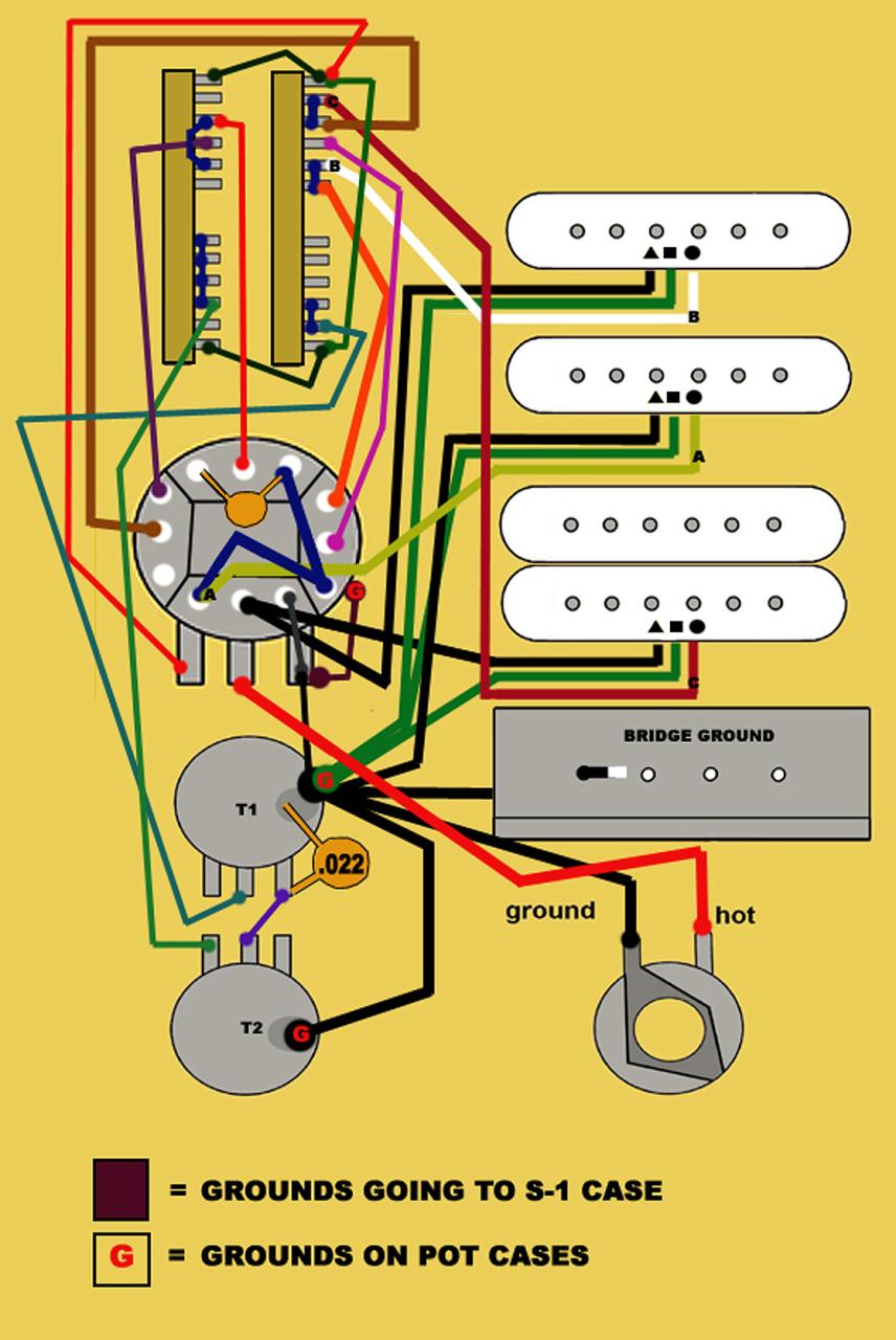 ️Fender Stratocaster Ultra Wiring Diagram Free Download Qstion.co