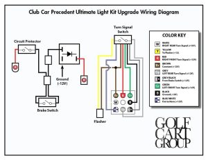 87 ezgo electric wiring diagram
