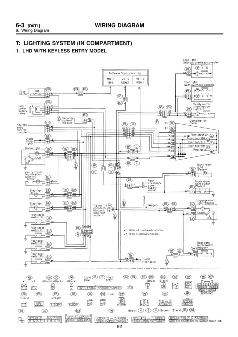 1998 Subaru Forester Radio Wiring Diagram