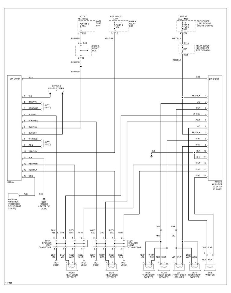 2015 Subaru Impreza Radio Wiring Diagram