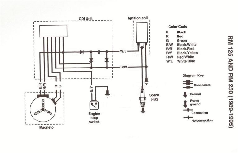 Ignition Switch Suzuki Motorcycle Wiring Diagram