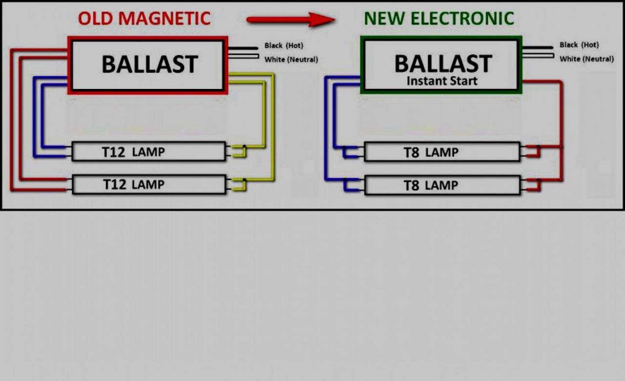 Fluorescent Ballast Wiring Diagram Cadician's Blog