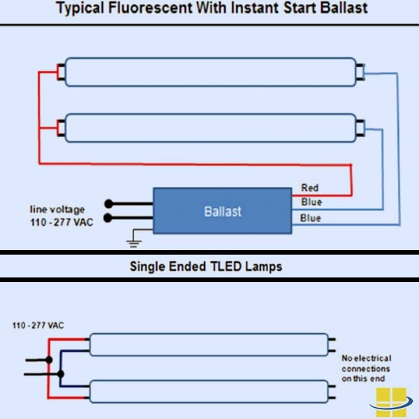 Wiring Diagram For Fluorescent Ballast