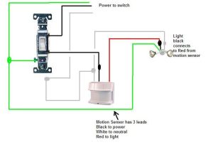 Wiring Diagram Motion Sensor Light Home Wiring Diagram
