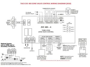 Taco 3 Wire Zone Valve Wiring Diagram Free Wiring Diagram