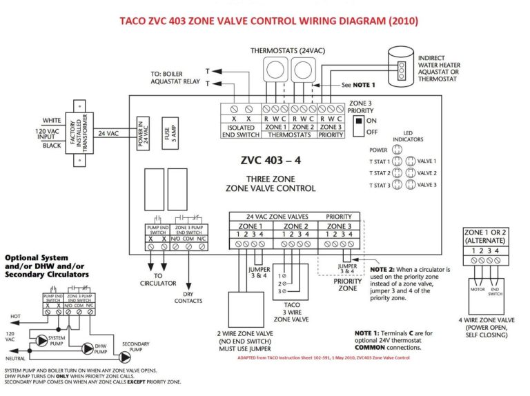 Taco Zone Valve Wiring Diagram