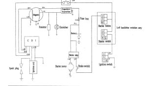honda atc 110 wiring diagram