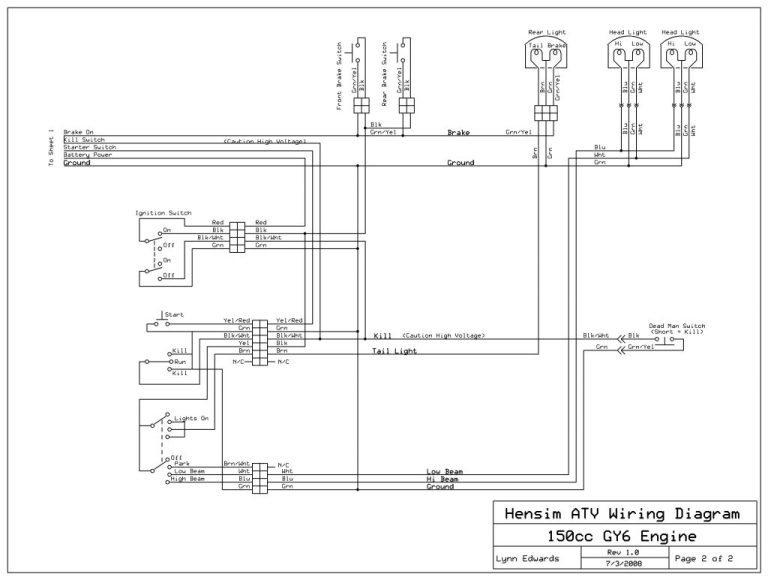 Taotao 125 Atv Wiring Diagram
