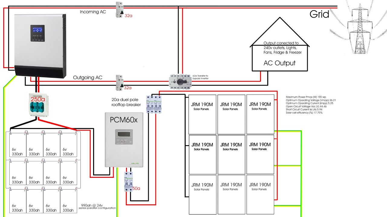 Tesla Powerwall 2 Ac Wiring Diagram