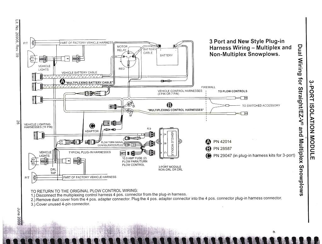 Wiring Diagram For Boss Snow Plow