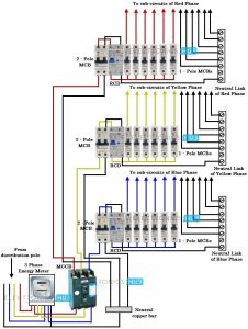 230V 3 Phase Motor Wiring Diagram Fuse Box And Wiring Diagram