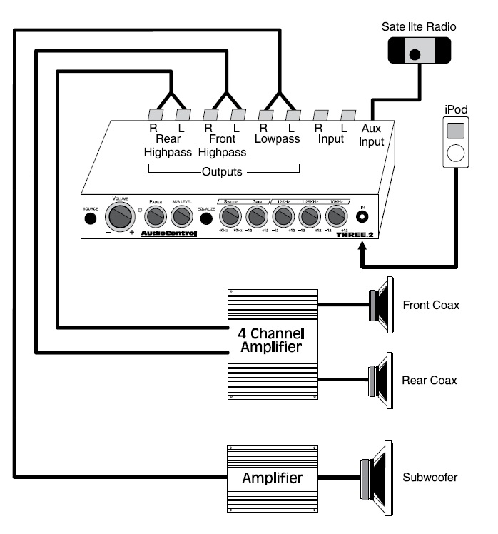 Amplifier Car Equalizer Wiring Diagram Collection