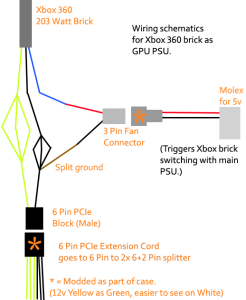 Wiring Diagram Xbox 360 Power Supply Home Wiring Diagram