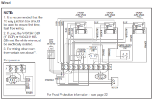 Toro Ignition Switch Ssw2840 Wiring Diagram