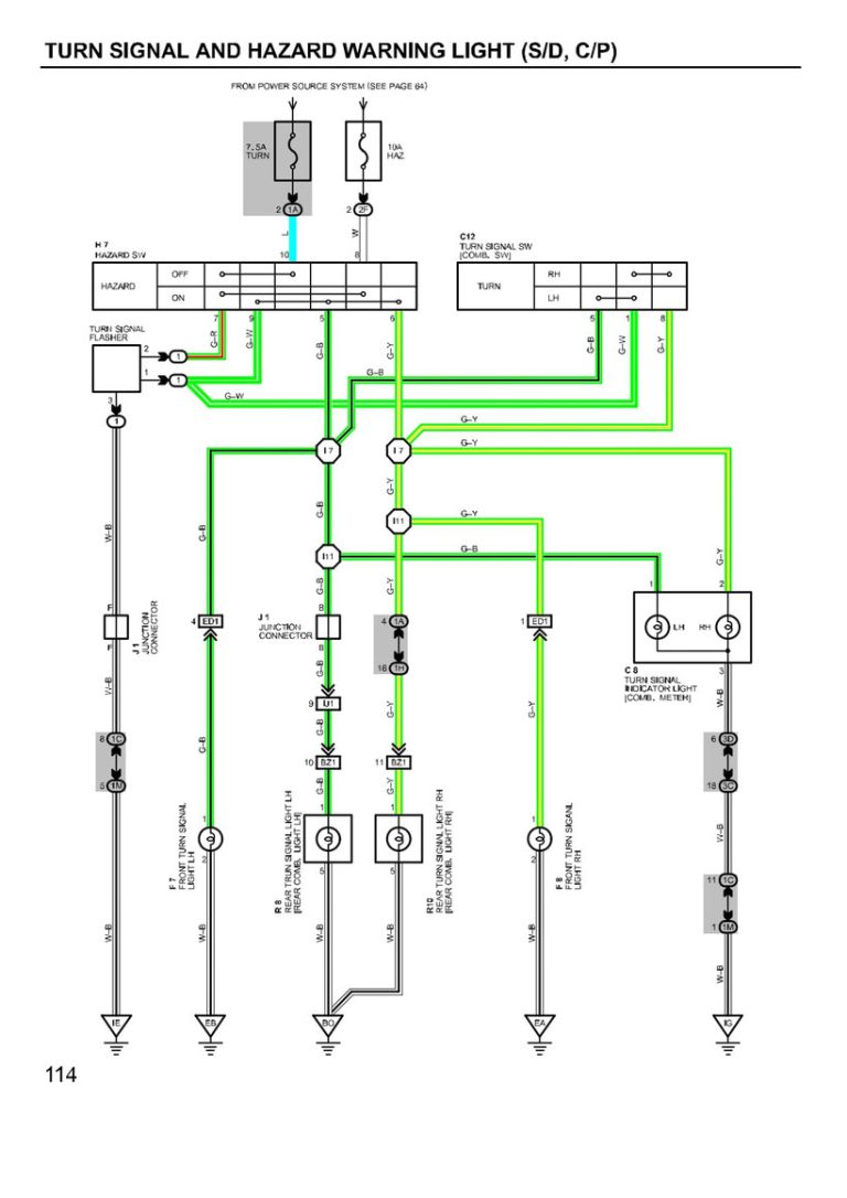 Freightliner Turn Signal Wiring Diagram
