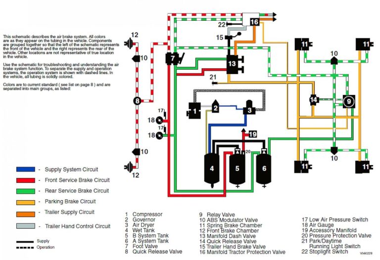 Electric Trailer Brake Wiring Diagram With Breakaway