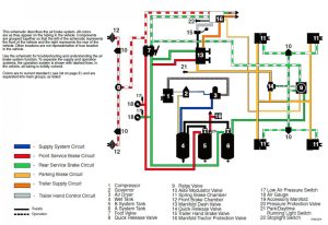Wiring Diagram For A Trailer With Electric Brakes Trailer Wiring Diagram