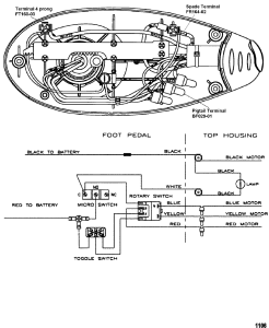 Trolling Motor Plug Mkr18 Wiring Diagram