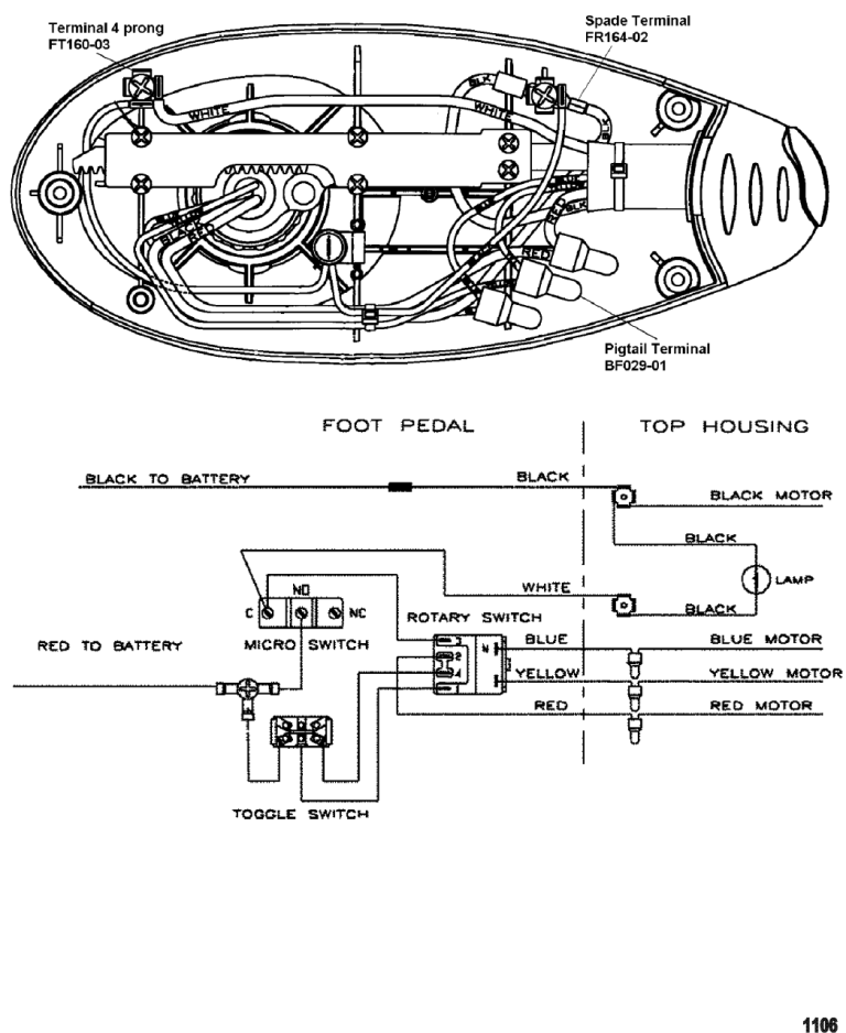 12/24 Volt Trolling Motor Plug Wiring Diagram