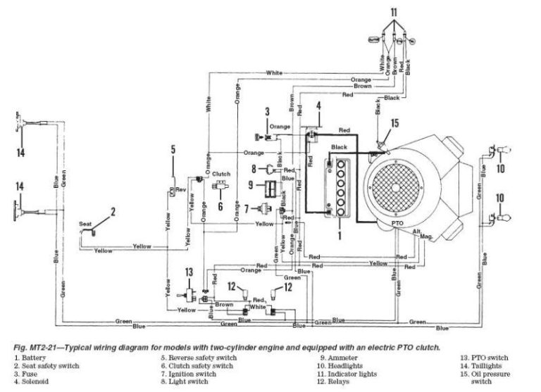 Troy Bilt Pony Ignition Switch Wiring Diagram