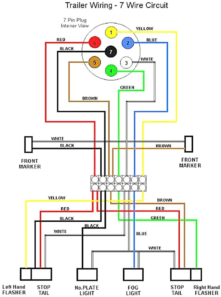 7 Trailer Plug Wiring Diagram