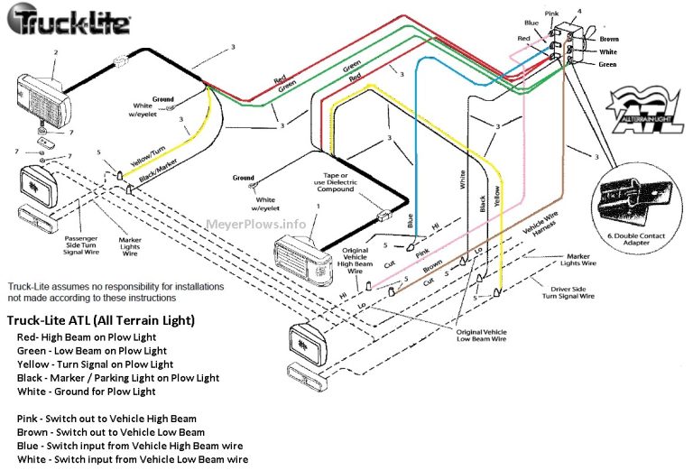 Truck Lite Wiring Diagram