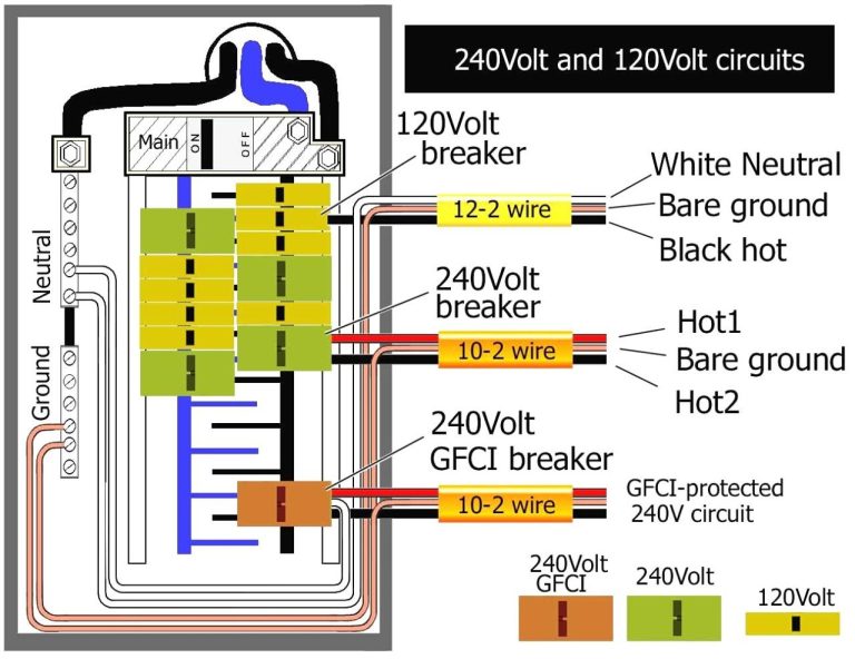 Tandem Circuit Breaker Wiring Diagram