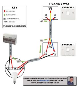 Light Switch 2 Way Wiring Diagram Fuse Box And Wiring Diagram