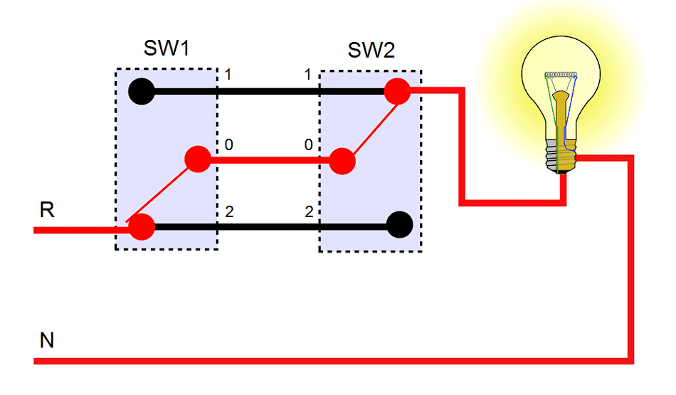 World Alternate (2way) Switch