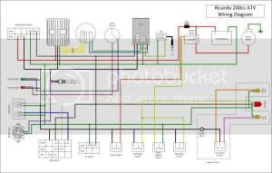 Tao 110 Wiring Diagram Complete Wiring Schemas