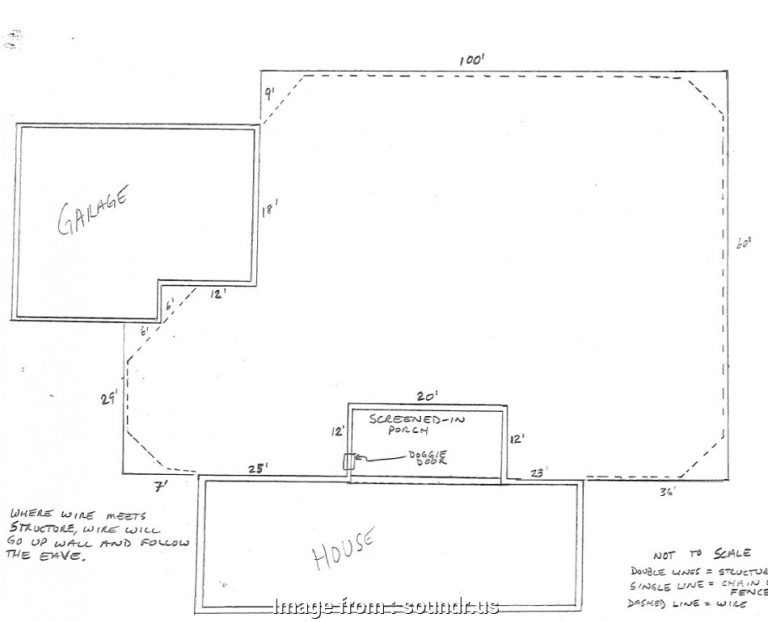 Invisible Fence Wiring Diagram