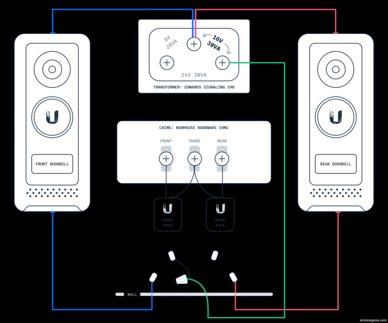 Dayton Audio Kab-Be Wiring Diagram