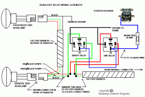 Wiring Diagram For Headlamp Relay MOMUTAQAIDAH