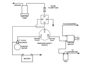 Wiring Diagram For Electric Oil Pressure Gauge Wiring Diagram and