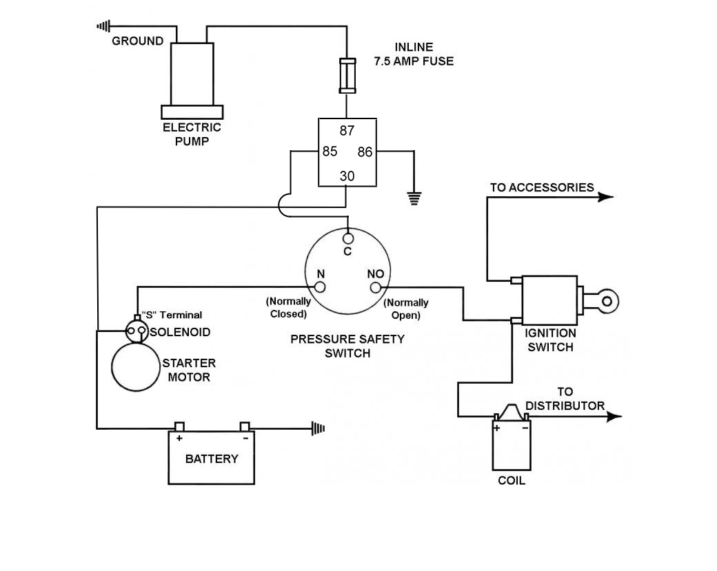 Wiring Diagram Pressure Switch
