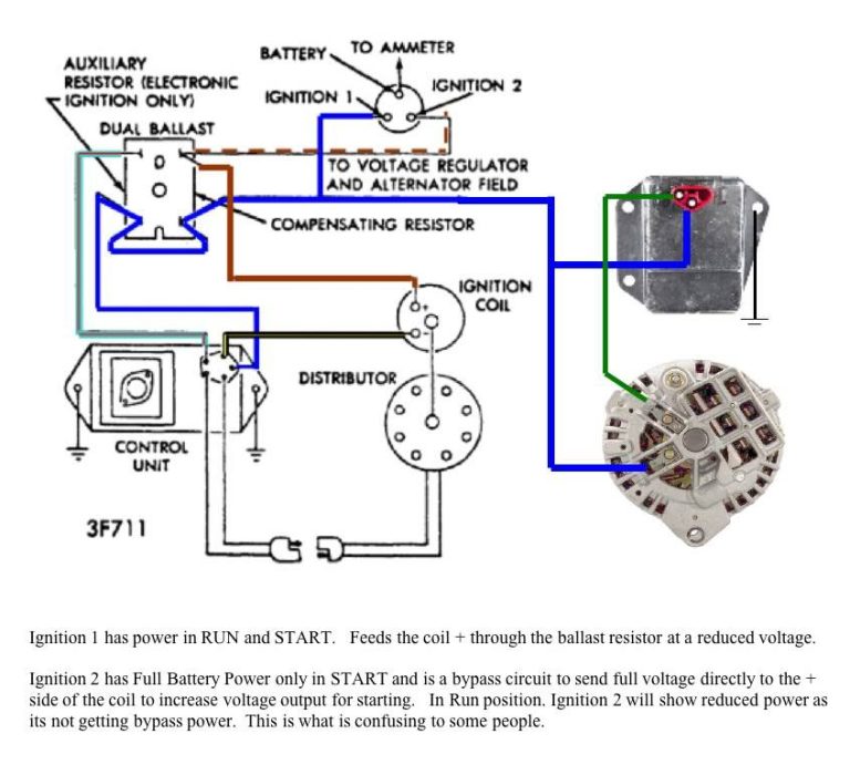 Mopar Ignition Switch Wiring Diagram