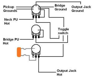 bare knuckle wiring diagram