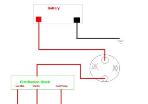 Battery Cutoff Switch Wiring Diagram JEBON007