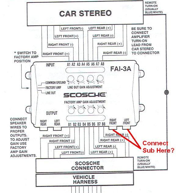 Honda Element Subwoofer Wiring Diagram