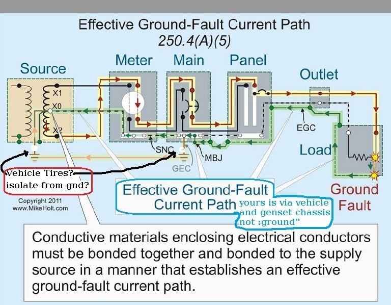 Grounding Transformer Wiring Diagram