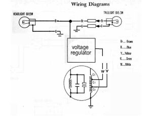 Pit Bike Wiring Diagram 125cc Wiring Diagram