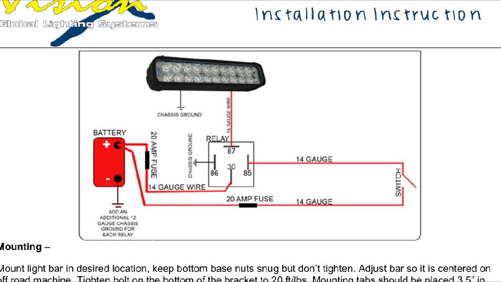 Led Light Bar Relay Wiring Diagram CORATCORETMEREPEK