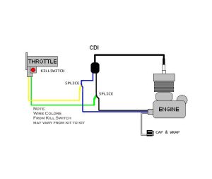Simple Ignition Kill Switch Wiring Diagram Complete Wiring Schemas