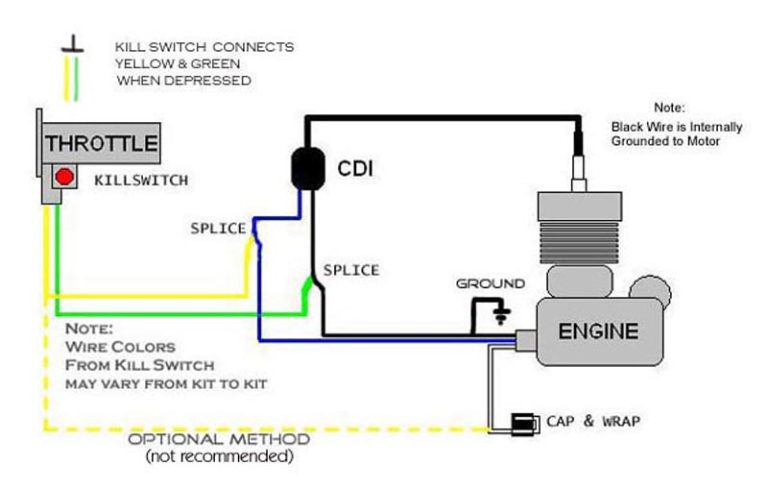Small Engine Kill Switch Wiring Diagram