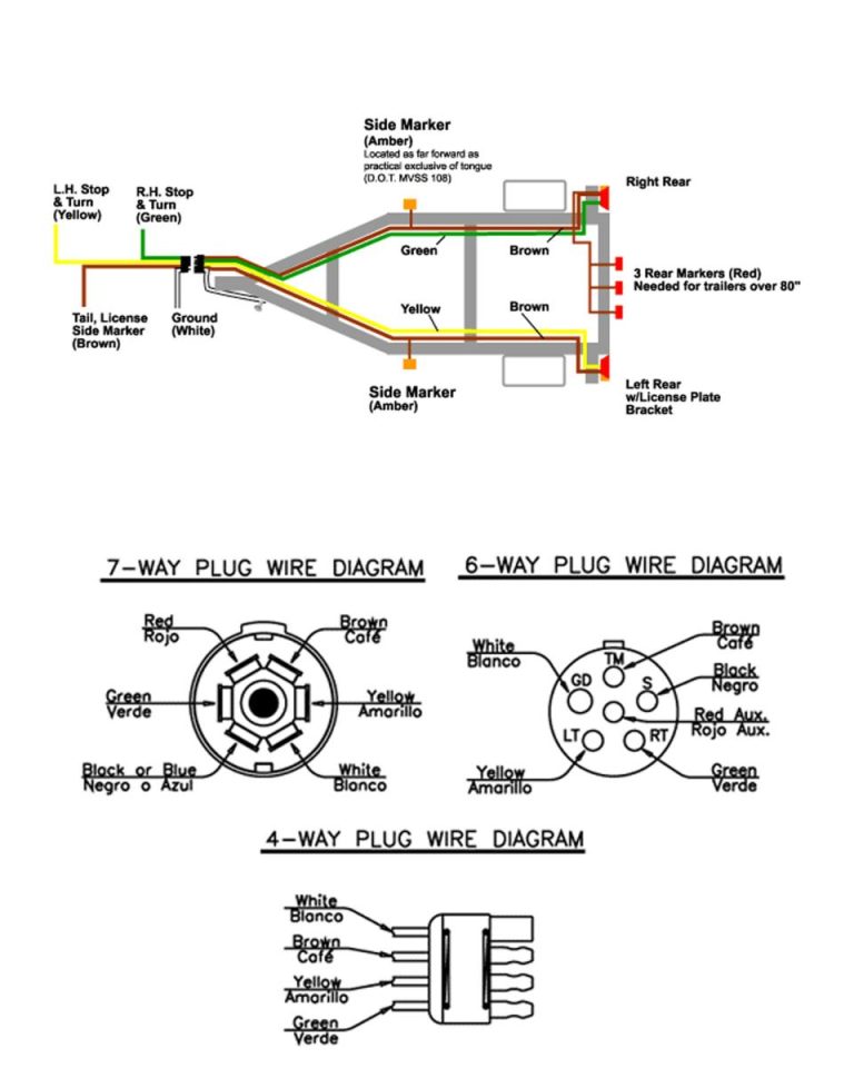 Load Trail Trailers Wiring Diagram